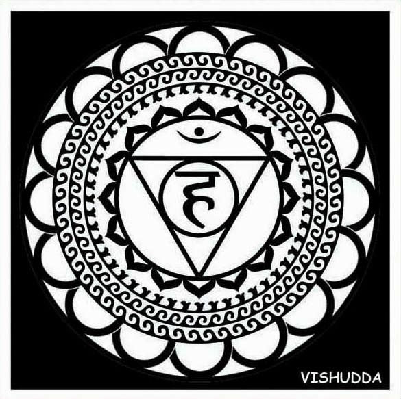 Colorvelvet - Розмальовка "Mandala" з рельєфним оксамитовим контуром «VISHUDDA» без фломастерів